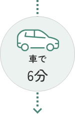 車で6分