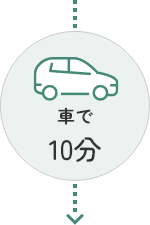 車で5分